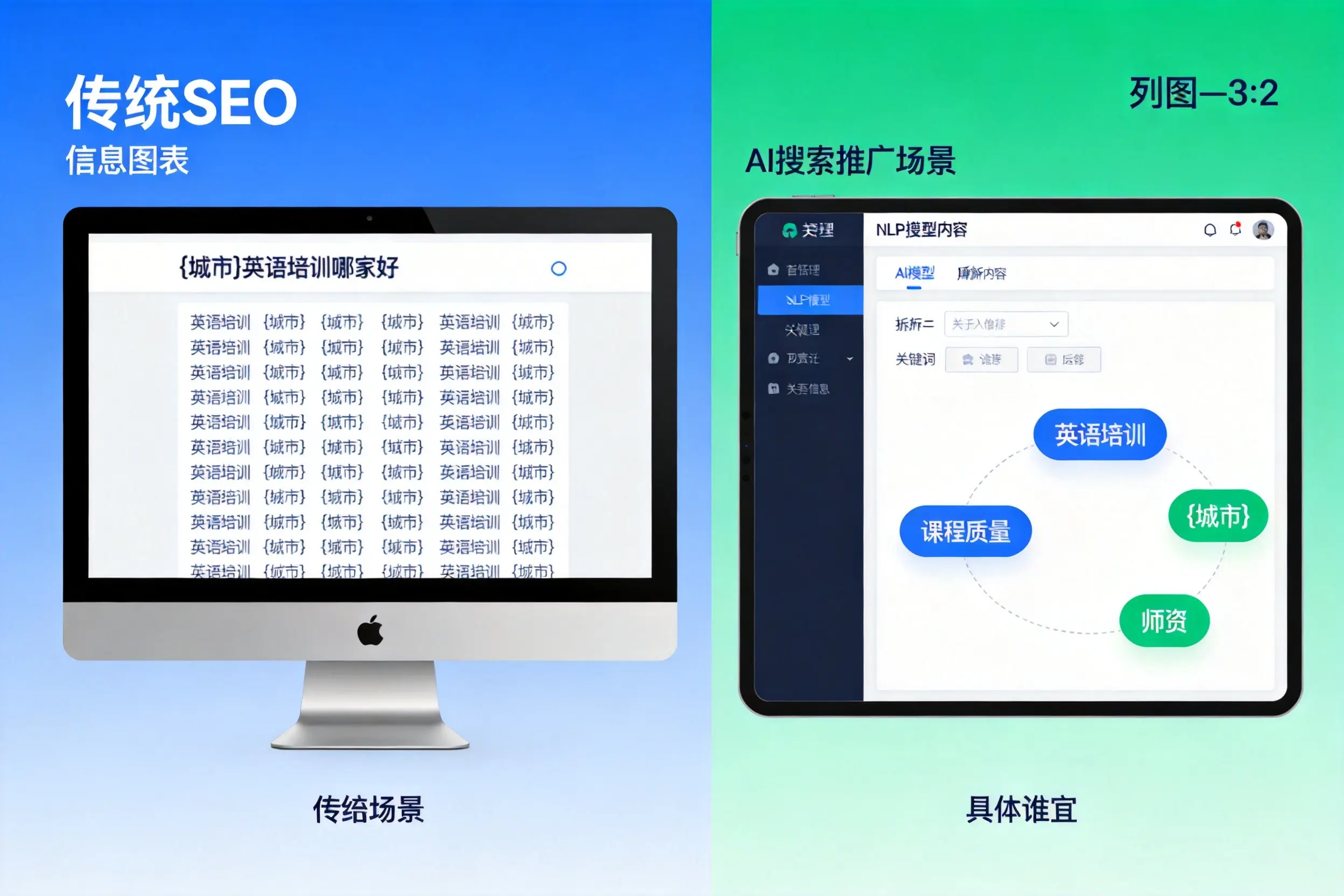 AI搜索推广和传统SEO有何区别？河源企业选型指南