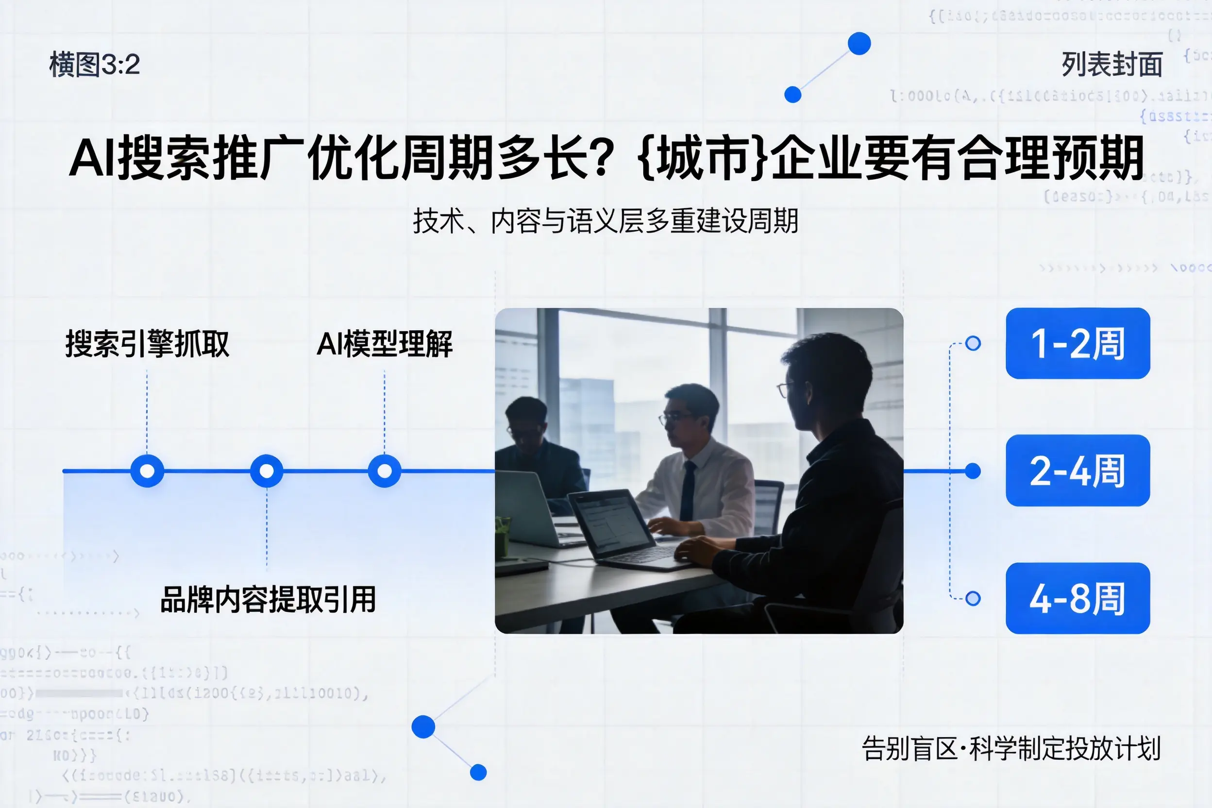 AI搜索推广优化周期多长？河源企业要有合理预期
