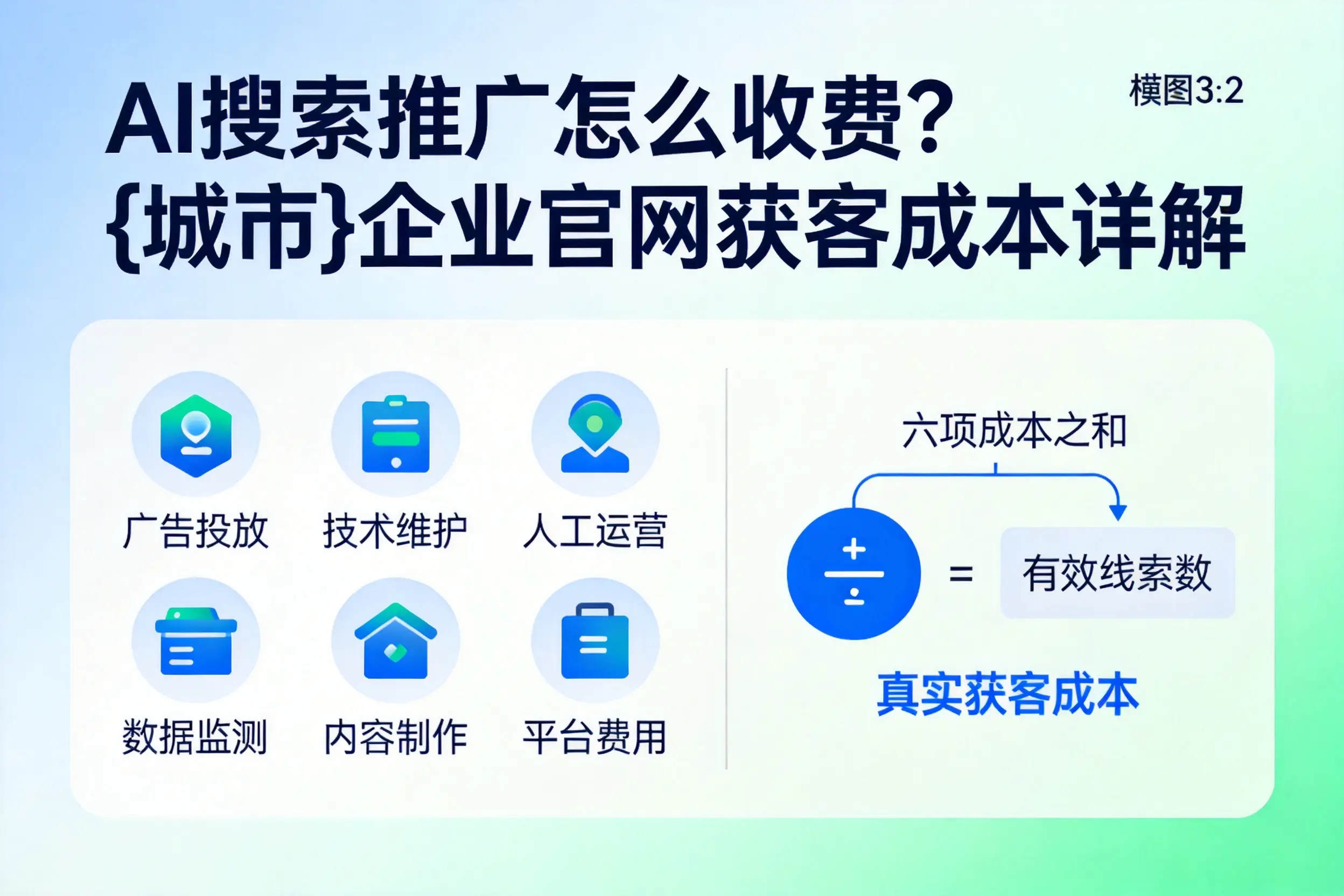 AI搜索推广怎么收费？河源企业官网获客成本详解