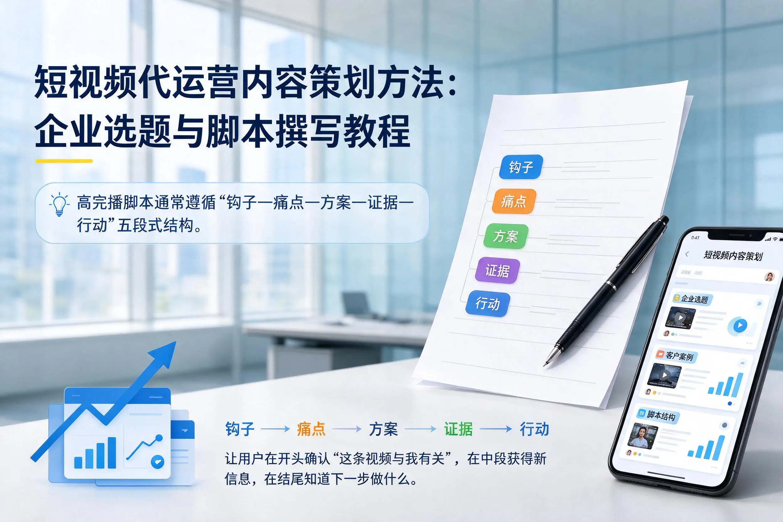 短视频代运营内容策划方法:河源企业选题与脚本撰写教程