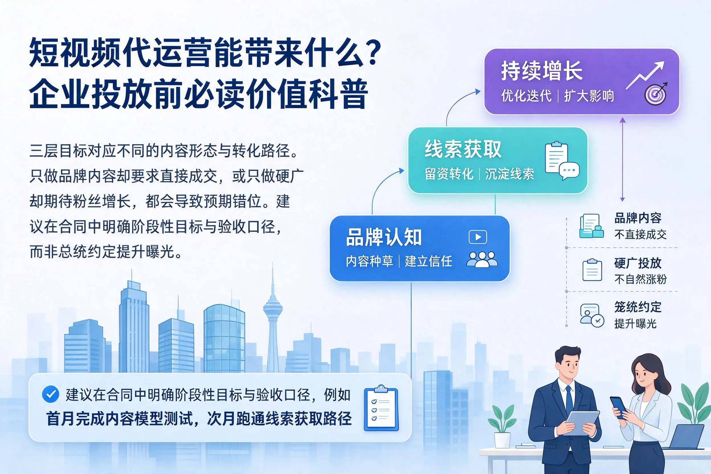 短视频代运营能带来什么?河源企业投放前必读价值科普