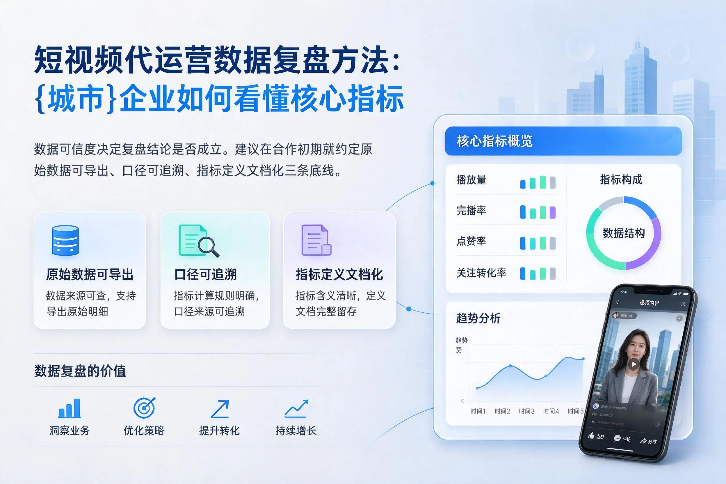 短视频代运营数据复盘方法：河源企业如何看懂核心指标
