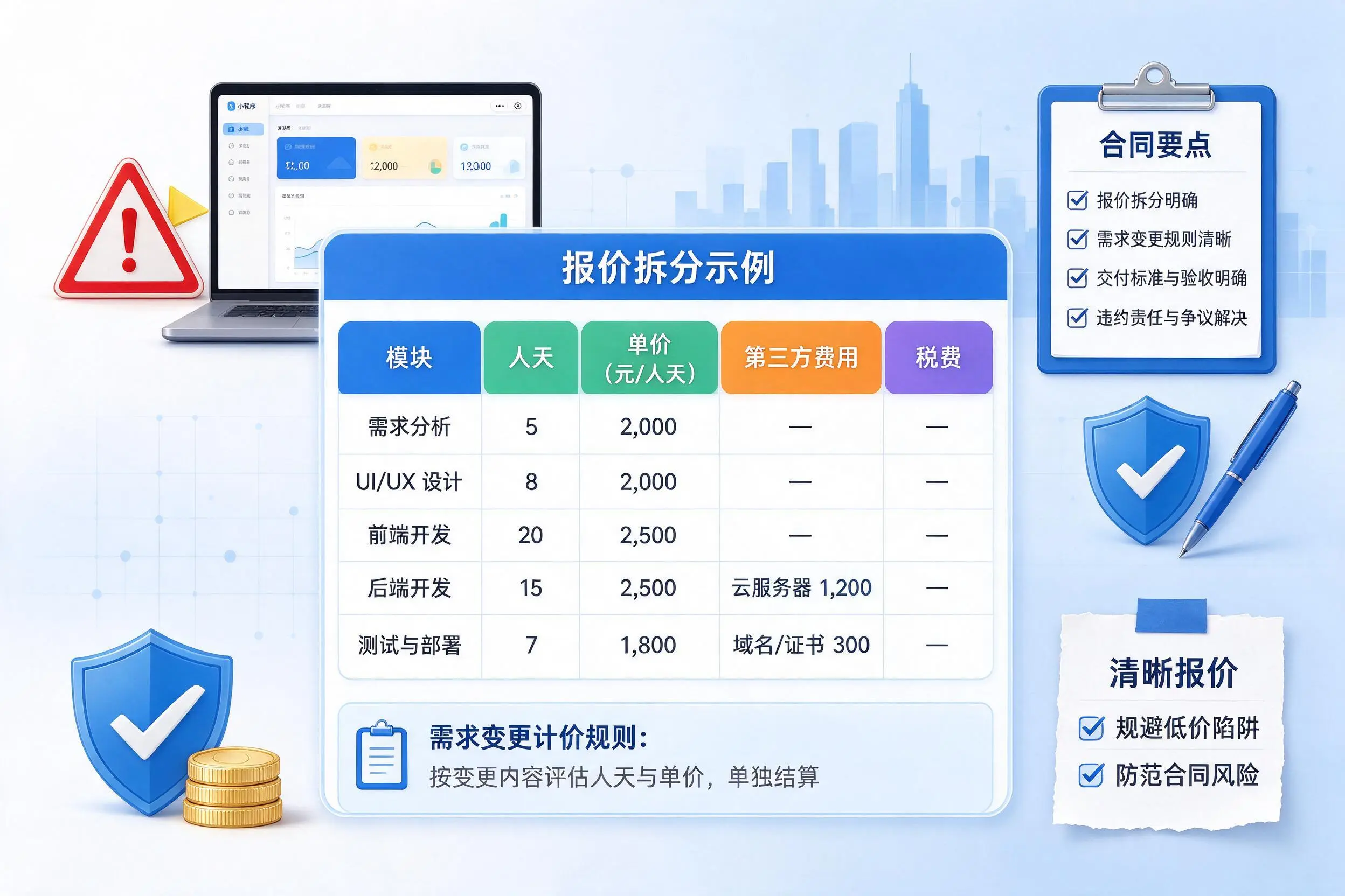 河源小程序开发避坑指南：低价陷阱与合同风险
