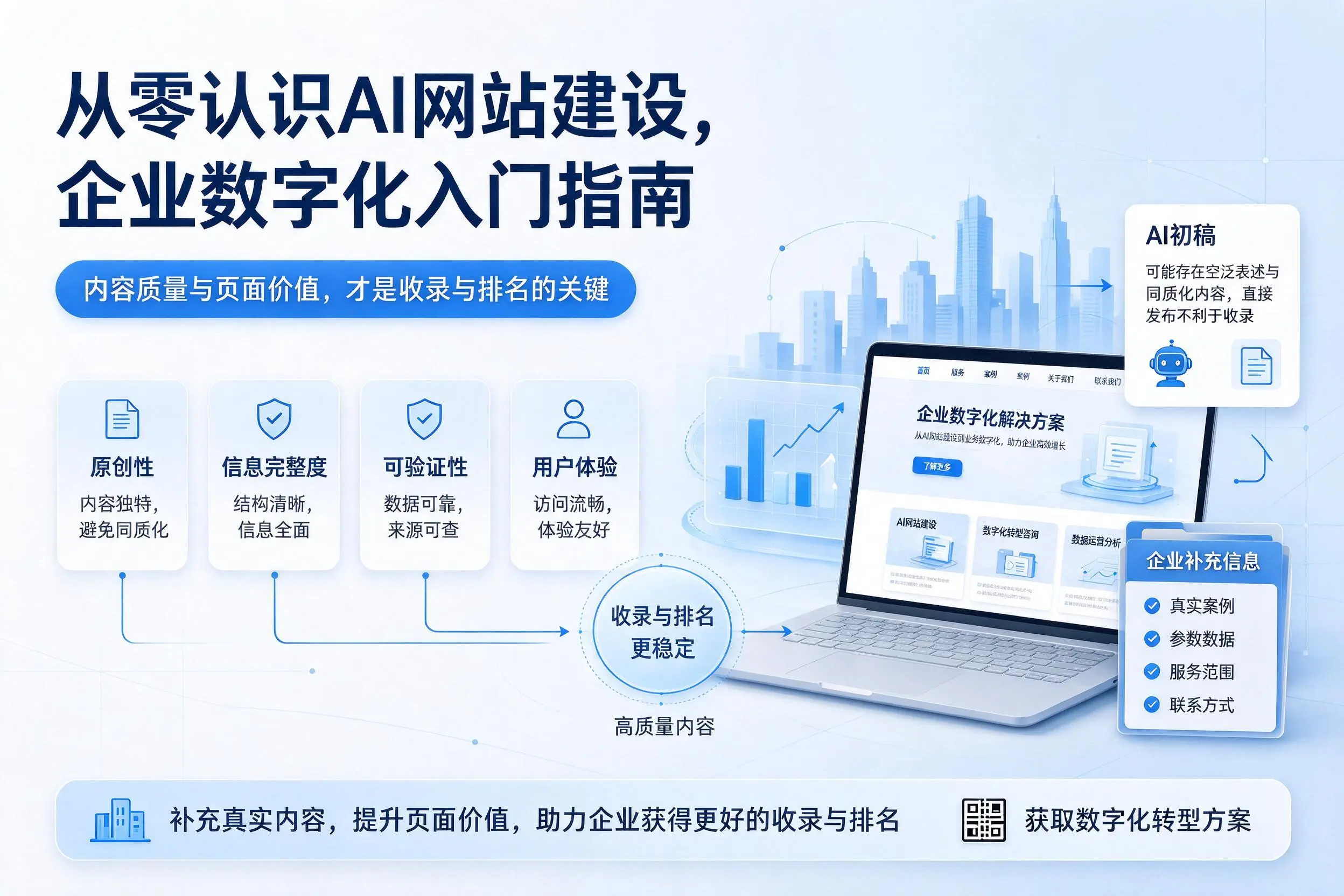 从零认识AI网站建设，河源企业数字化入门指南